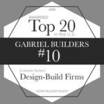 Preferred Builders-Gabriel Builders, Inc-60